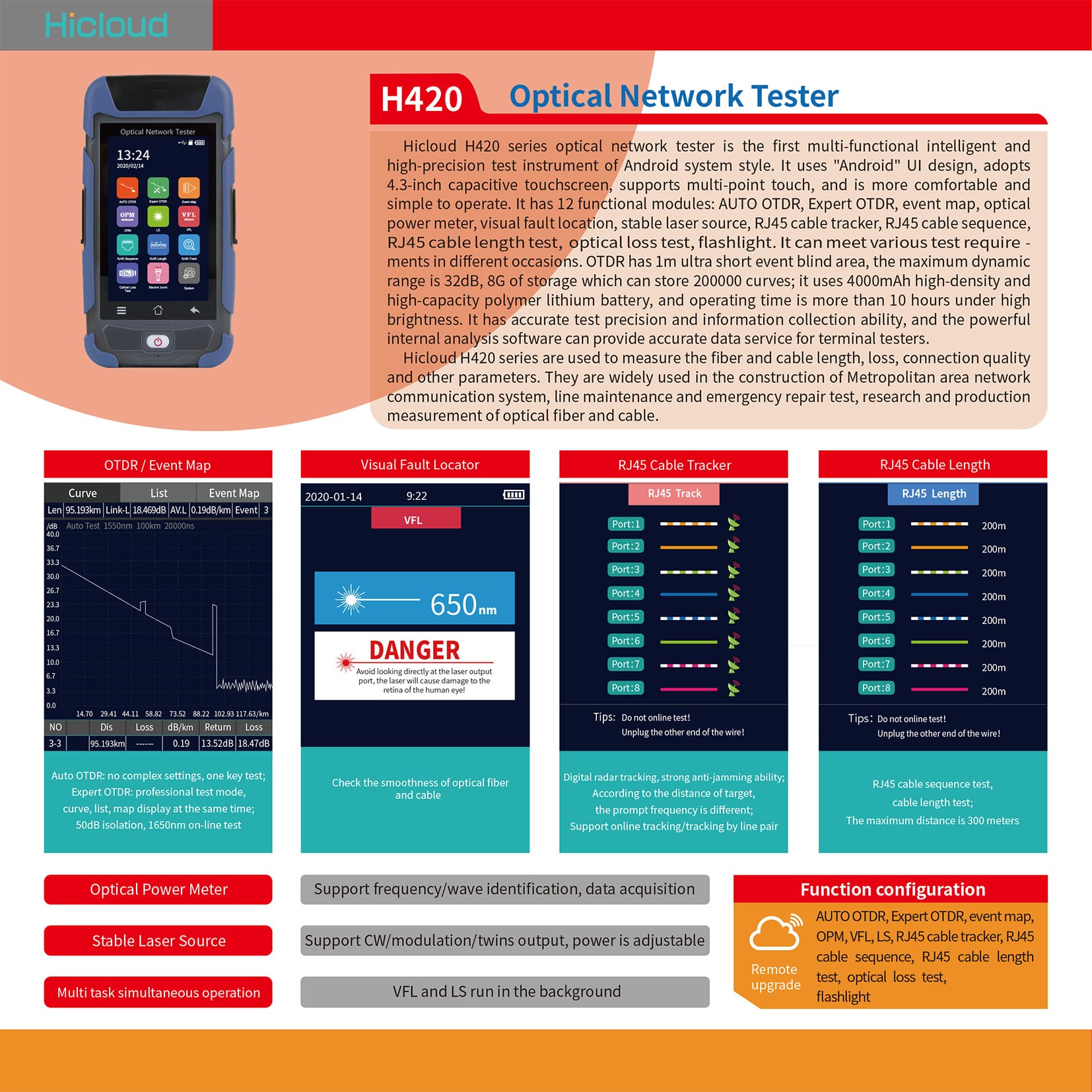 H420 datasheet1.jpg